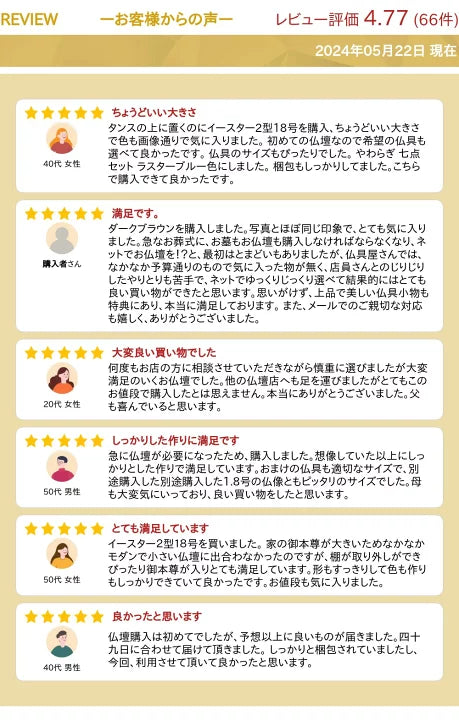 コンパクト 仏具付 仏檀セット イースター2型 モダン仏壇 18号 仏壇 (イーグルII-Z) 仏壇仏具セット WEB限定価格 ご本尊 おりん付 お仏壇 モダン 仏具付き 小型 上置 ミニ仏壇 インテリア仏壇 現代 家具調 マンション リビング おしゃれ 小さい 仏具セット付 仏壇セット